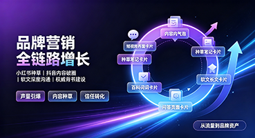 红河品牌营销